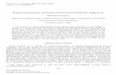 Representations of Finite-Dimensional Hopf Algebraslorenz/papers/51.pdf · Representations of Finite-Dimensional Hopf ... due to Oberst and Schneider wManuscripta Math. 8 ... algebra