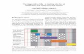 The Aggenalm slide - a testing site for an integrative 3D ... · integrative 3D early warning system - alpEWAS status report - ... of an integrative 3D early warning system for al-