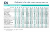 100 Chelmsford – Lakeside via Billericay, Noak Bridge ... TT Bklt.pdf · 3 100 Chelmsford – Lakeside via Billericay, Noak Bridge, Basildon, Grays Mondays to Fridays (except Public