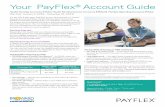 Your PayFlex Account Guide - Broward County, Florida Broward Gov't_Your Pay… · Your PayFlex® Account Guide Health Savings Accounts (HSAs), Health Reimbursement Accounts (HRAs)