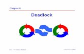 Deadlock - Faculty of Engineering | Imperial College Londonjnm/book/pdf/ch6.pdf · 2015 Concurrency: Deadlock 2 ©Magee/Kramer 2nd Edition Deadlock Concepts: system deadlock: no further