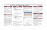 5135526cs229.stanford.edu/proj2017/final-posters/5135526.pdf · have been smoothened using Welles Wilder Smoothing without any look-ahead bias, and relative 15-day change is calculated