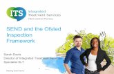 Framework Inspection SEND and the Ofsted - Private …integratedtreatmentservices.co.uk/wp-content/uploads/...Relevant Documents • The common inspection framework: education, skills