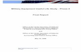Military Equipment Useful Life Study - Phase II Final Report€¦ ·  · 2008-07-03Military Equipment Useful Life Study - Phase II ... Military Equipment Useful Life Study – Phase