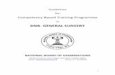 DNB- GENERAL SURGERY - nbe.edu.in · 1 Guidelines for Competency Based Training Programme in DNB- GENERAL SURGERY NATIONAL BOARD OF EXAMINATIONS Medical …