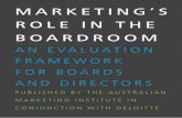 MARKETING’S of Marketing in... · This background paper ... of marketing’s role, its components, and its impact on resources, risk, sustainability ... research and marketing agencies