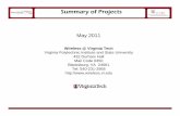 Summary of Projects - Virginia Tech · Summary of Projects May 2011 ... • Runs the Cognitive Radio Open Source System (CROSS) ... Communications Intro using Matlab