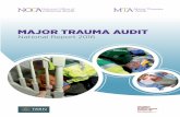 MAJOR TRAUMA AUDIT - National Office of Clinical Audit · Major Trauma Audit to the Minister for Health for endorsement and mandating for national implementation. NCEC National Clinical