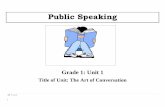 Public Speaking - Paterson Public Schools arts/Curriculum... · This model proactively supports student learning and develops their voices as public speakers ... unit of the Public