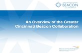 An Overview of the Greater Cincinnati Beacon Collaboration · An Overview of the Greater ... Transformation efforts were very separate ... Alert Aggregator 2 Clinical Messaging A