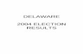 DELAWARE 2004 ELECTION RESULTSelectionsncc.delaware.gov/2004g/2004_results_book.pdfNovember 2, 2004 2004 General Election Official Results 3 2nd Senatorial District Margaret R. Henry
