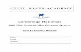 Cambridge Nationals - Cecil Jones Academy · Cambridge Nationals ... HW/8: Web browsers are use to surf the internet, ... each method List three advantages and three disadvantages.