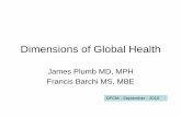 Dimensions of Global Health - Welcome to Jefferson · Dimensions of Global Health ... conditions of importance to global health. • The burden of disease in various regions of the