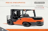 MID IC PNEUMATIC - One Source Rental Lumber Distribution Factory Paper Retail General Warehousing Brick, Block & Pipe General Manufacturing STANDARD FEATURES MID IC PNEUMATIC CAPACITY