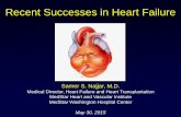 Recent Successes in Heart Failure - wmshpwmshp.org/sg_current_event_content_new/NajjarCHF_2015_05.pdfRecent Sucesses in Heart Failure Chronic Heart Failure Acute Decompensated Heart