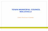 TOWN MUNICIPAL COUNCIL MALAVALLI Slum Improvement & Up-gradation 26-27 11 Urban Poverty Alleviation 28 12 Provision of urban amenities and facilities- parks, gardens and playgrounds