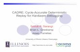 CADRE: Cycle-Accurate Deterministic Replay for …iacoma.cs.uiuc.edu/iacoma-papers/PRES/present_dsn06.pdfCADRE: Cycle-Accurate Deterministic Replay for Hardware DebuggingReplay for