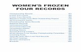 WOMEN’S FROZEN FOUR RECORDS - fs.ncaa.org entry …fs.ncaa.org/Docs/stats/frozen_4/2017-18/011-Women.pdf · Frozen Four Records 166 3—Krissy Wendell, Minnesota, 2005 3—Jinelle