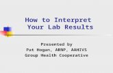 [PPT]How to Interpret Your Lab Results - University of …pitt.edu/~super7/20011-21001/20081.ppt · Web viewHow to Interpret Your Lab Results Presented by Pat Hogan, ARNP, AAHIVS
