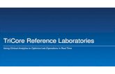 TriCore Reference Laboratories - Lab Quality Confab TriCore Reference Laboratories. ... Rhodes Scope Of Information Integration 6 ... • Staff was concerned about job security ...