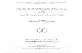 AMS55: Handbook of Mathematical Functions with … · Title: AMS55: Handbook of Mathematical Functions with Formulas, Graphs, and Mat hematical Tables Author: United States Department