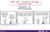 [PPT]No Slide Title - California State University, Northridgersh12598/415/slides/MSE-415 Lecture 10... · Web viewLecture #11 Chapter 12 Prototyping Lecture Objectives: Discuss Prototyping