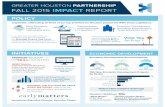 Impact Report Infographic - Greater Houston Partnership Report Infographic.pdfFALL 2015 IMPACT REPORT GREATER HOUSTON PARTNERSHIP ... on recruiting talent and business ... Chinese
