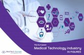 The European Medical Technology industry - Home Page | … ·  · 2016-05-13Ophthalmic and optical technology ... medical devices, in vitro diagnostics, imaging equipment and e-health