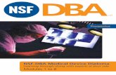 NSF-DBA Medical Device Diploma€¦ · NSF-DBA Medical Device ... and effective thinking in QA/RA for medical devices ... 4 Medical Device Conformity Assessment – Preparing and