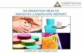 SA DIGESTIVE HEALTH INDUSTRY LANDSCAPE … pricing analysis. 2 For the Global Digestive Health Industry Section: What are the current segmentation and market dynamics of the Digestive