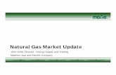 Natural Gas Market Update - Madison Gas and Electric · Natural Gas Market Update John Jicha, ... 1990 1995 2000 2005 2010 2015 2020 2025 2030 2035 2040 2045 2050 ... the Midwest