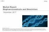 Market Report Biopharmaceuticals and Biosimilars market figures are for 2015, Japanese market figures for 2014 *2Source: Seed Planning Biopharmaceutical Sales in the Drug Market*1
