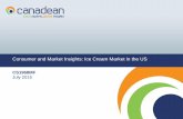 Consumer and Market Insights: Ice Cream Market in the US - SP.… ·  · 2015-08-27Consumer and Market Insights: Ice Cream Market in the US CS1968MF ... which quantifies the influence