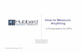 How to Measure Anything - PPXppx.ca/wp-content/uploads/2016/05/Plenary-Douglas-Hubbard.pdf · A Presentation for PPX How to Measure Anything © Hubbard Decision Research, 2015 ...