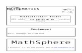 €¦  · Web viewMultiplication TablesAll Tables up to 10 x 10 Speed Practice Sheets Page 20 ...