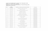 LIST DISMISSED CASES OF TRUCKS FOR HIREdocshare04.docshare.tips/files/24447/244470012.pdflist of dismissed cases of trucks for ... 5 2014‐4822 reynaldo capulong dismissed ... 27