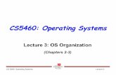 CS5460: Operating Systemscs5460/slides/Lecture03.pdf · CS5460: Operating Systems Lecture 3: ... Practical Process Management On a Unix machine, ... – Every system call comes from