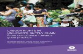 LABOUR RIGHTS IN UNILEVER’S SUPPLY CHAIN · LABOUR RIGHTS IN UNILEVER’S SUPPLY CHAIN AN OXFAM STUDY 20 ... identified was Unilever’s management of labour rights. ... the report