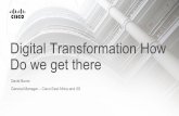 Digital Transformation How Do we get there 2016/2...Digital Transformation How Do we get there ... Digital Disruption by Industry. ... Disruption #7 Hospitality & Travel #8 CPG &