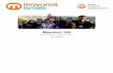 Mayanot 185 - Cloud Object Storage | Store & Retrieve Data … ·  · 2017-04-19Mayanot 185 APR 30, 2017 - MAY 11, 2017. ... Arrival 3:05 PM Arrival Check-in SUNDAY ... The Dead