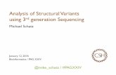 Analysis of Structural Variants using 3rd generation Sequencingschatzlab.cshl.edu/presentations/2016/2016.01.12.PAG... ·  · 2016-04-22Analysis of Structural Variants using 3rd