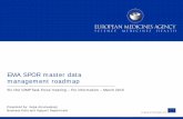 EMA SPOR master data management roadmap€¦ · An agency of the European Union EMA SPOR master data management roadmap EU ISO IDMP Task Force meeting – For information – March