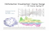 Information Visualization Course Designlcs.ios.ac.cn/~shil/wiki/images/d/d1/L2-course_design.pdf · 《Information Visualization》Course Design ... Interaction Desigg( )n ... •