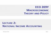 ECO 209Y Macroeconomic Theory and Policy - University … 02... ·  · 2017-09-14© Gustavo Indart Slide 2 ... is the value of all final goods and services produced in Canada during