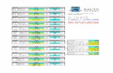 ASTM tables - Seaworm - Biggest library for seamen · XLS file · Web view · 2013-04-03ASTM Tables SG TO API API TO SG API - American Petroleum Institute SG -Specific gravity =