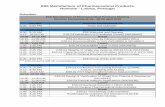 Schedule - ASTM International · Schedule E55 Manufacture of ... (off-site) *** E55.04 items will run consecutively. ... E55.03 Design & Verification of Single Use Pharma & Biopharma