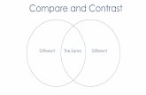 Compare and Contrast Final Draft - Amazon S3Webinar+01+LIVE... · Compare and Contrast Transactional Analysis ... He believed that we can communicate from different ego positions