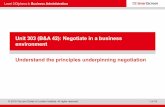 PowerPoint Unit 303 (B&A 42): Negotiate in a business ... · presentation Understand the principles underpinning negotiation Unit 303 (B&A 42): Negotiate in a business environment.