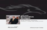 2006-2008 Executive Budget - Office of State Budget ... · Governor’s Office of Agricultural Policy ... Board of Emergency Medical Services ... Environmental Education Council ...