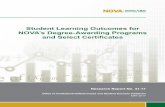 Student Learning Outcomes for NOVA’s Degree-Awarding ... · NOVA’s Degree-Awarding Programs and Select Certificates ... Be able to apply generally ... Be able to use budgeting
